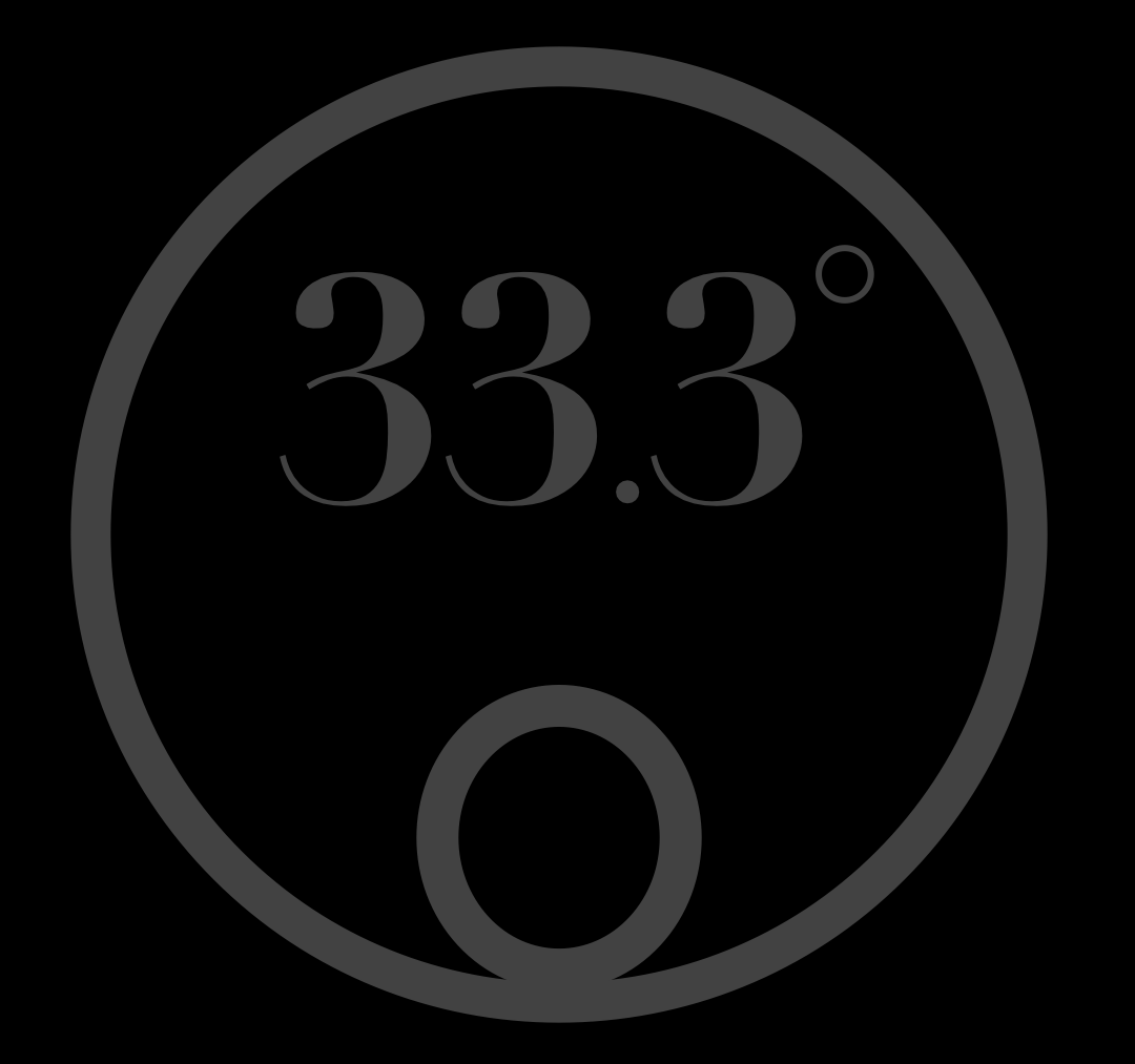 33.3°